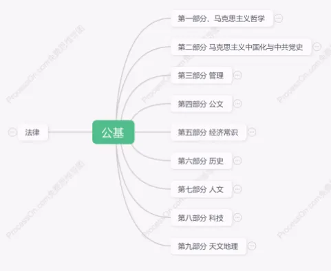 如何平衡二传新老交替？既保状态又练新人